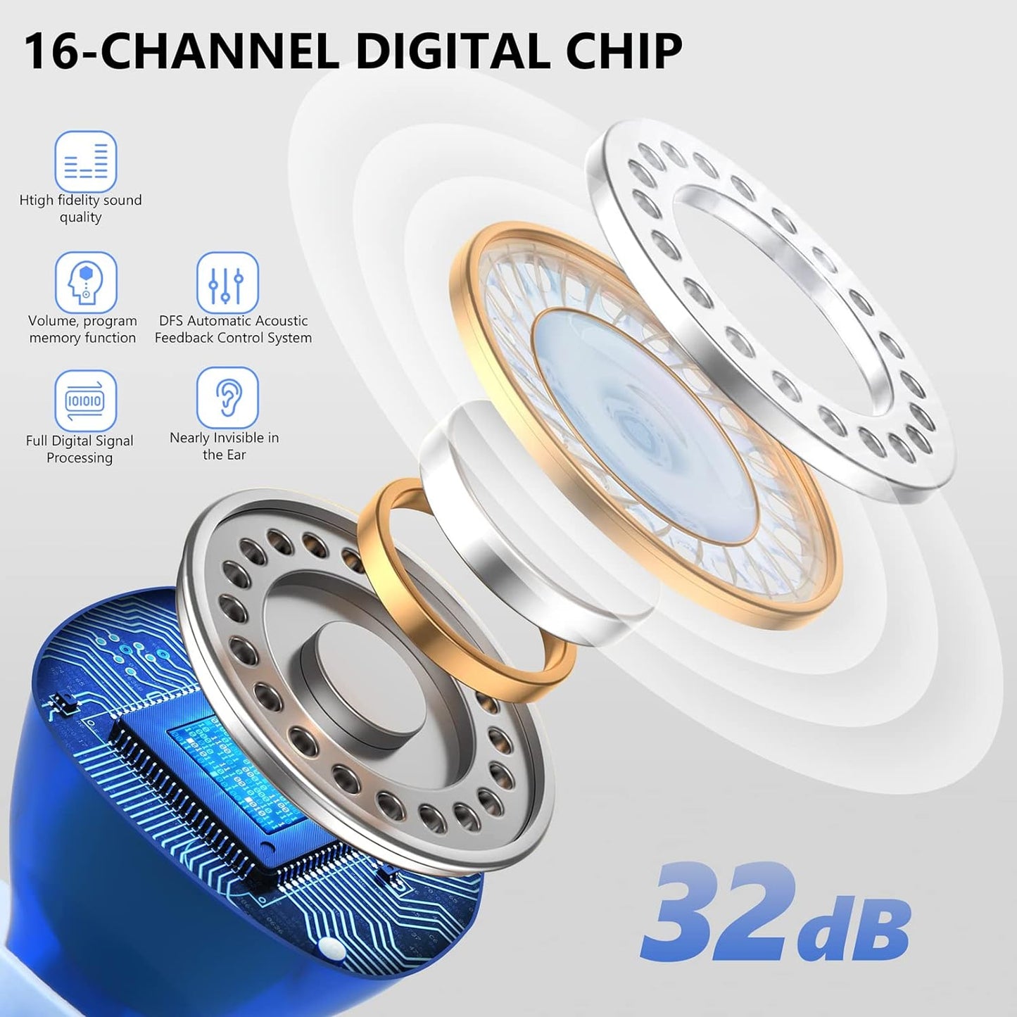 Rechargeable Invisible Hearing Aids Pair