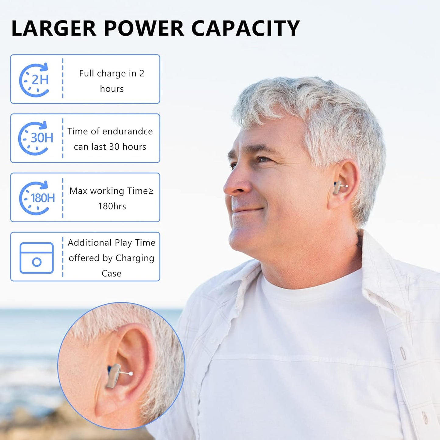 Rechargeable Invisible Hearing Aids Pair