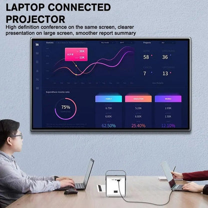 Usb C to Hdmi Cable Cool Running Hdmi to USB C