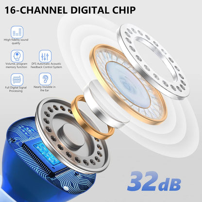 Rechargeable Invisible Hearing Aids Pair