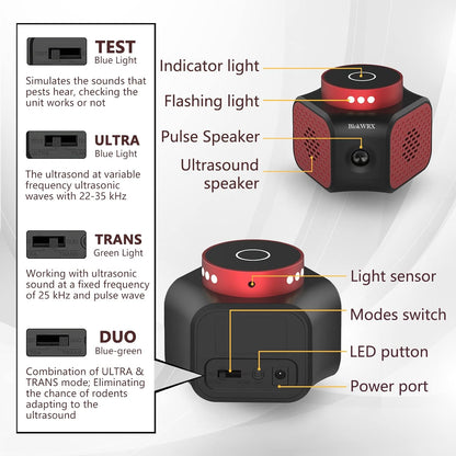 Ultrasonic Indoor Rodent Repellent