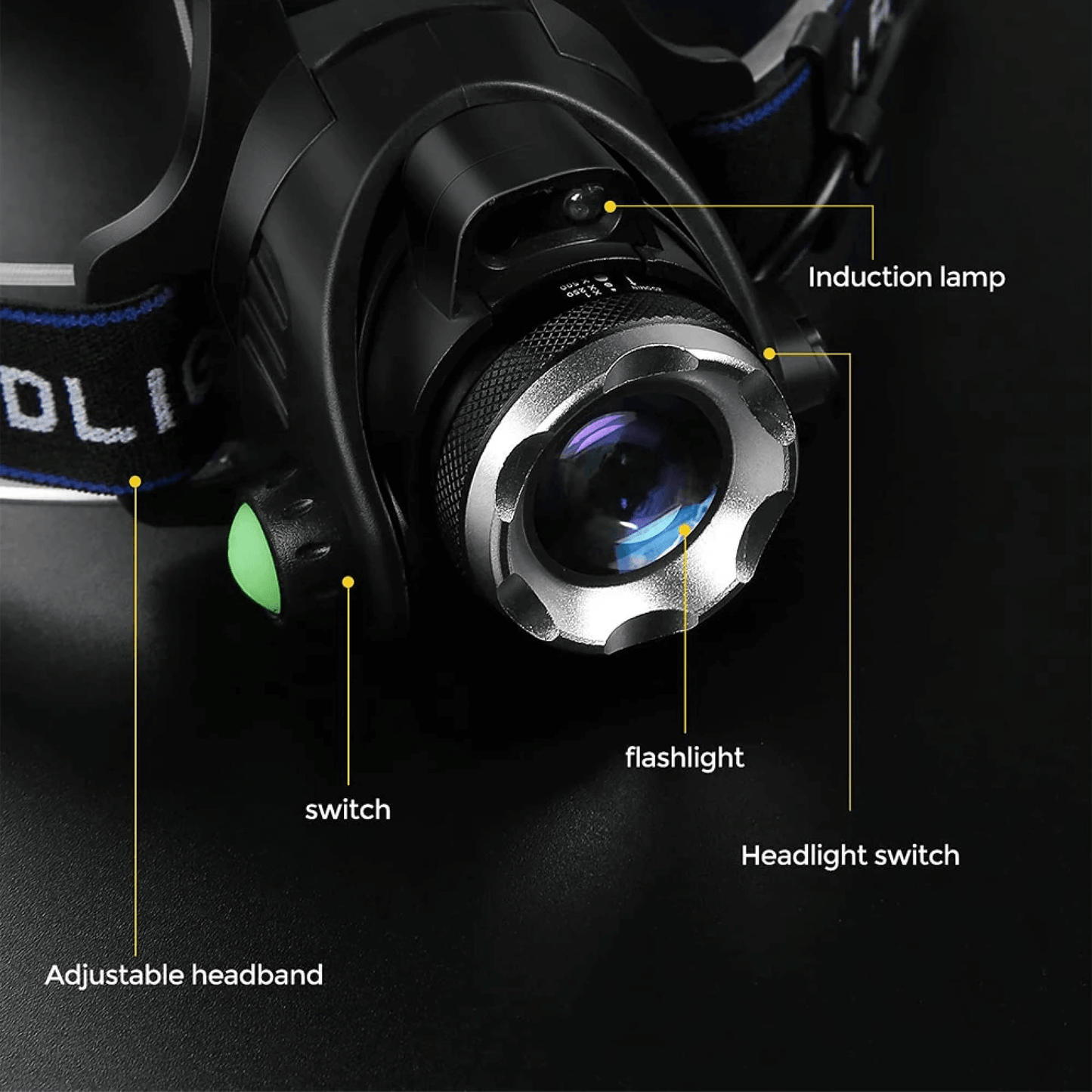 Usb Rechargeable Led Waterproof Headtorch