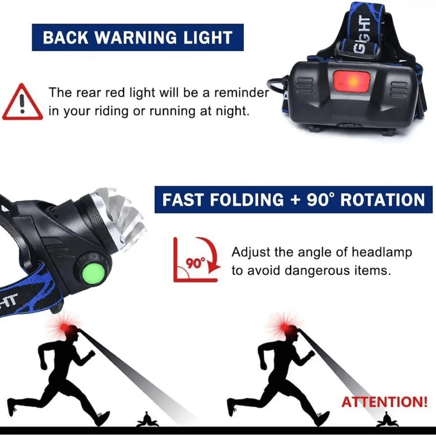 Usb Rechargeable Led Waterproof Headtorch