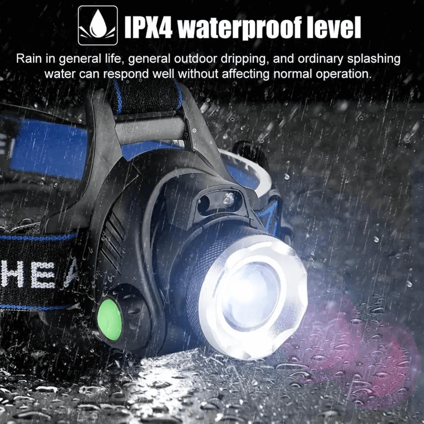 Usb Rechargeable Led Waterproof Headtorch