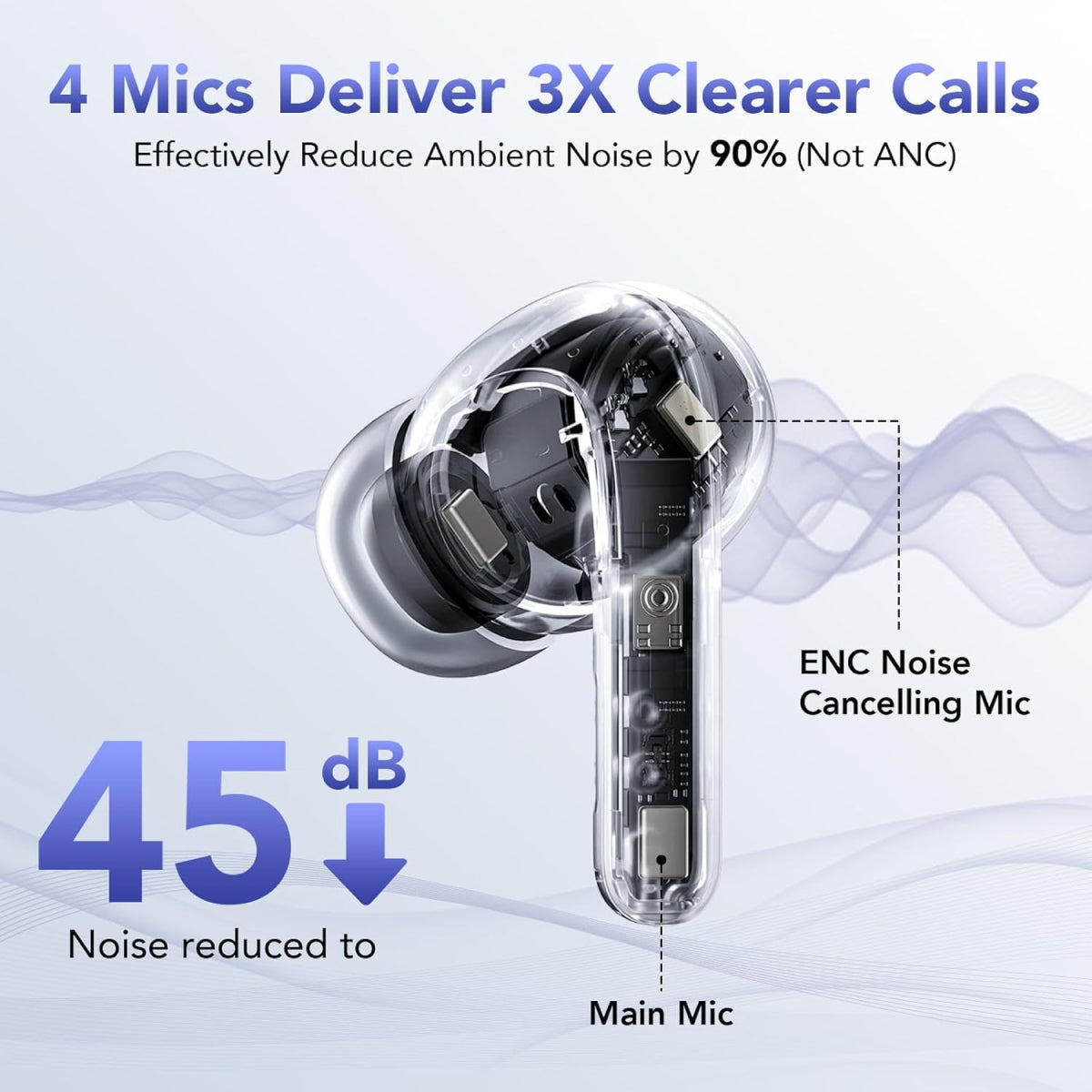 Waterproof Bluetooth Earphones - Noise Cancelling Wireless Earbuds