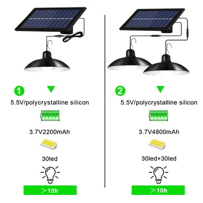 Outdoor Solar Motion Sensor Light With Remote Control
