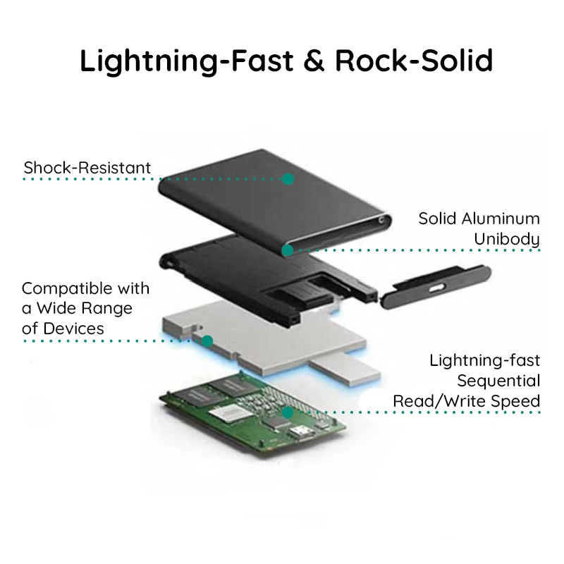 Ultra Speed External SSD