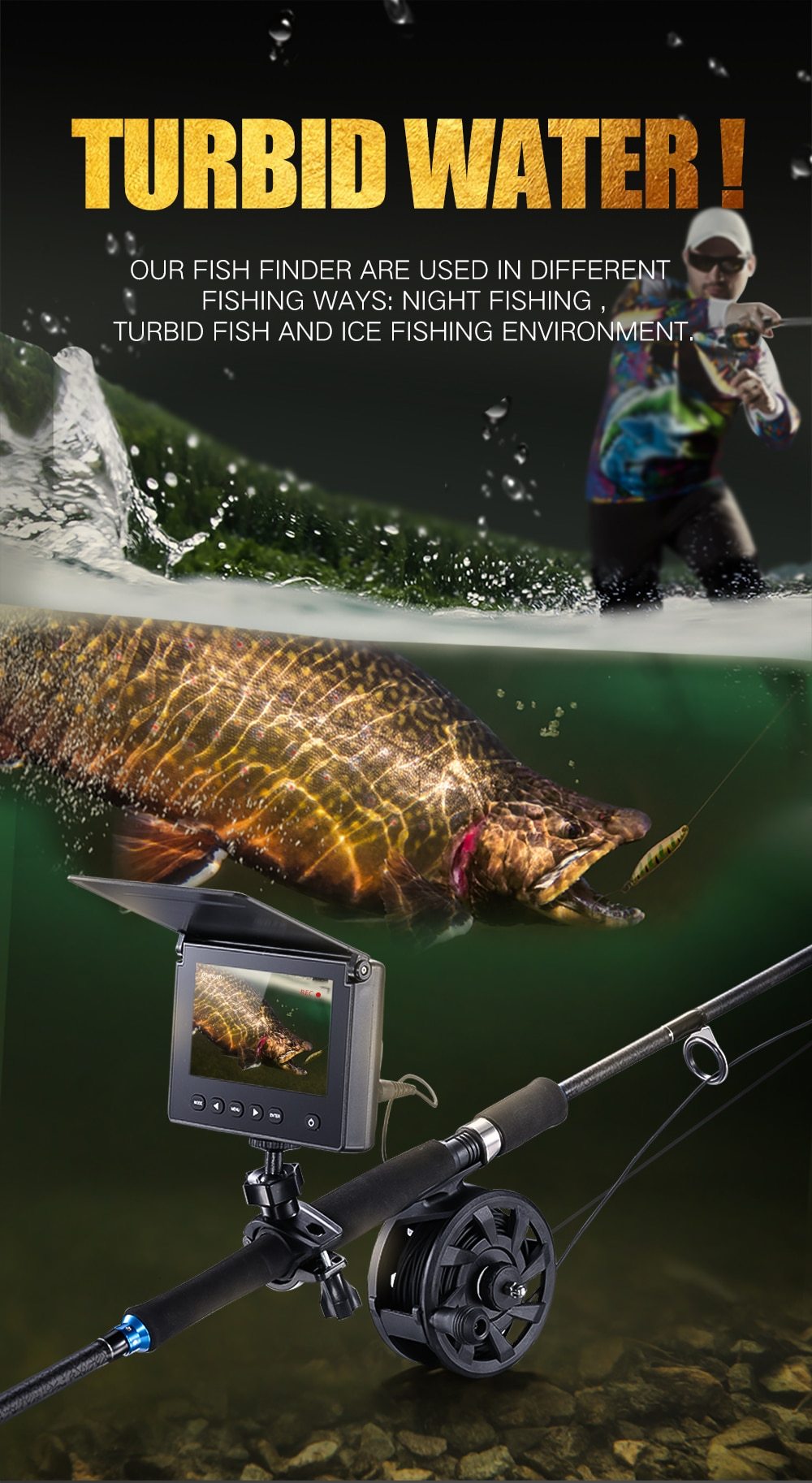 Underwater Fishing Camera