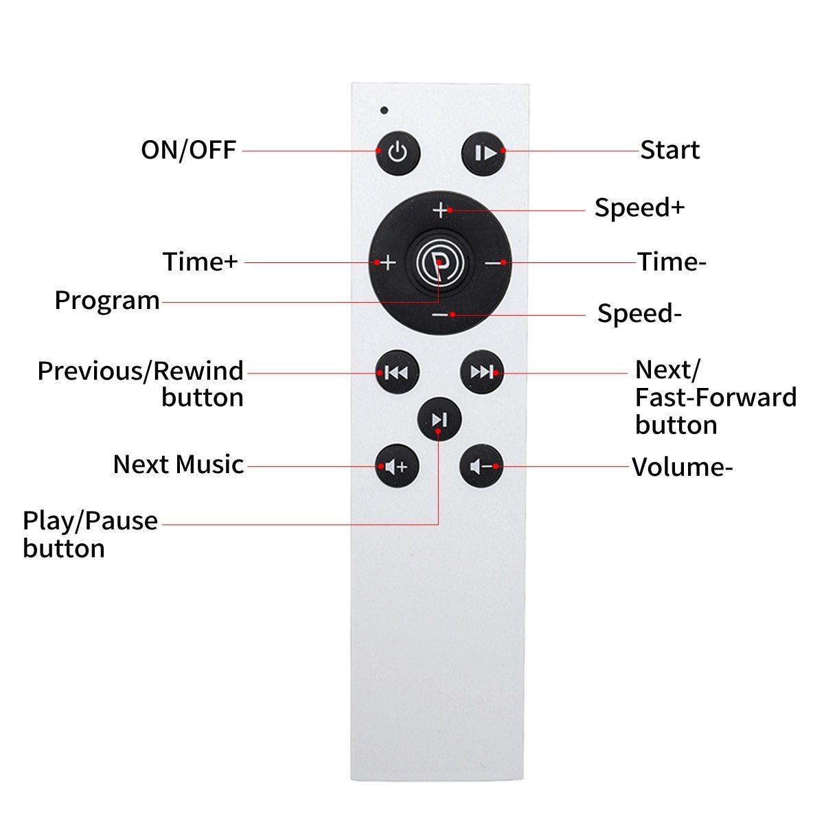 Vibration Plate Whole l Body Vibration Exercise Machine