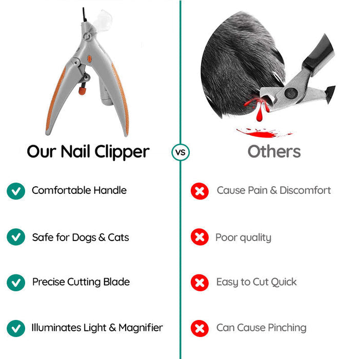 Best Dog Nail Clipper With Quick Sensors