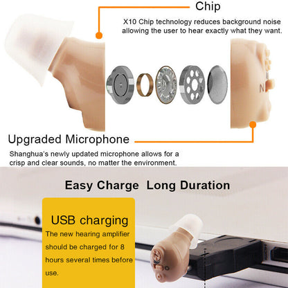 Rechargeable In Ear Hearing Aid Ear Resound Amplifier CIC Adjustable Invisible