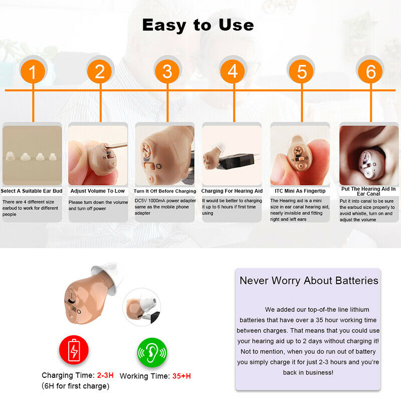Rechargeable In Ear Hearing Aid Ear Resound Amplifier CIC Adjustable Invisible