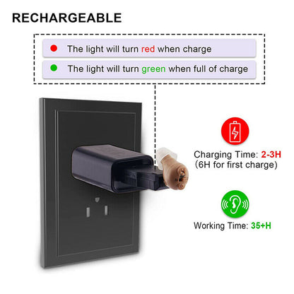 Rechargeable In Ear Hearing Aid Ear Resound Amplifier CIC Adjustable Invisible
